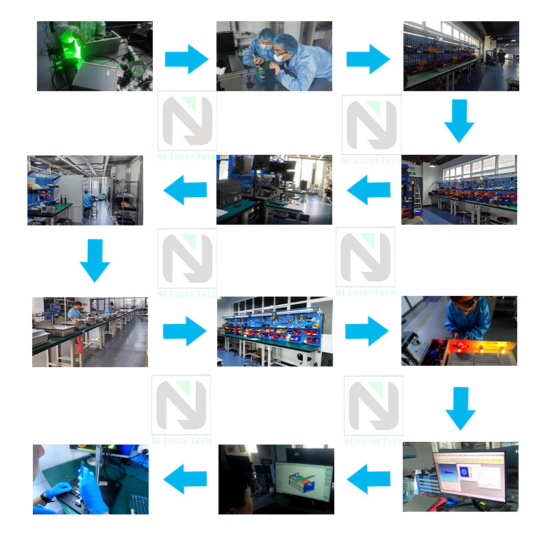 China NJ-Laser Tech Co., Ltd. Perfil de la compañía