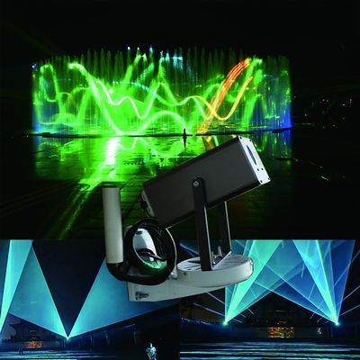 Fuente de luz LED de 15W-40W Iluminación cultural y turística Temperatura de color 3000K-6000K para iluminación exterior