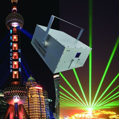 Fuente de luz LED de 15W-40W Iluminación cultural y turística Temperatura de color 3000K-6000K para iluminación exterior