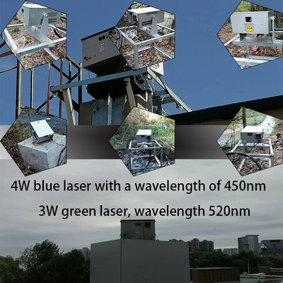 Fuente de luz LED de 15W-40W Iluminación cultural y turística Temperatura de color 3000K-6000K para iluminación exterior