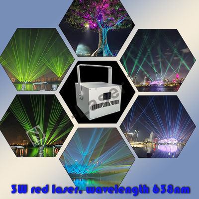 Sistema de iluminación láser personalizable con Strobe 1-25Hz y certificaciones RoHS
