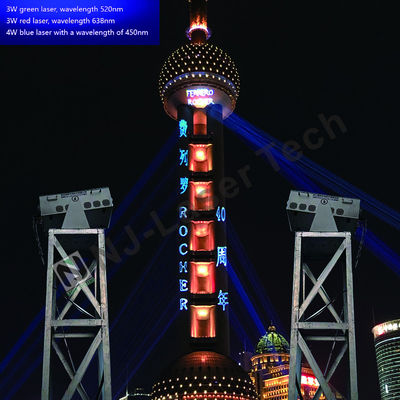 Sistema de iluminación láser personalizable con Strobe 1-25Hz y certificaciones RoHS