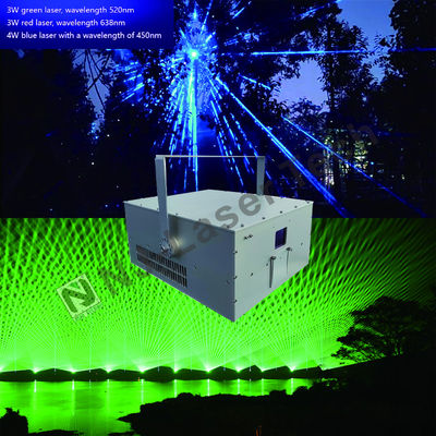 Sistema de iluminación láser personalizable con Strobe 1-25Hz y certificaciones RoHS