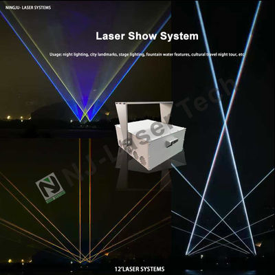 Ángulo de haz ajustable Iluminación con láser de ingeniería Luz para aplicaciones industriales 1-25Hz
