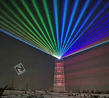 Ángulo de haz ajustable Iluminación con láser de ingeniería Luz para aplicaciones industriales 1-25Hz