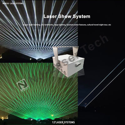 Iluminación de ingeniería láser certificada RoHS 50 Duración 6500K Temperatura de color Duración larga