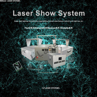 Material de la carcasa de la aleación de aluminio para la iluminación de ingeniería con láser con certificación RoHS Tipo de fuente de luz láser