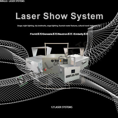 Iluminación de ingeniería láser certificada RoHS 50 Duración 6500K Temperatura de color Duración larga