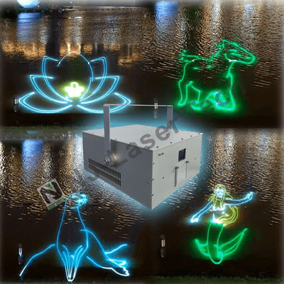 Fuente de luz LED de 15W-40W Iluminación cultural y turística Temperatura de color 3000K-6000K para iluminación exterior