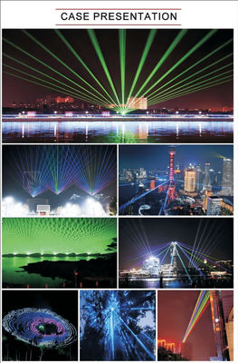 Fuente de luz LED de 15W-40W Iluminación cultural y turística Temperatura de color 3000K-6000K para iluminación exterior