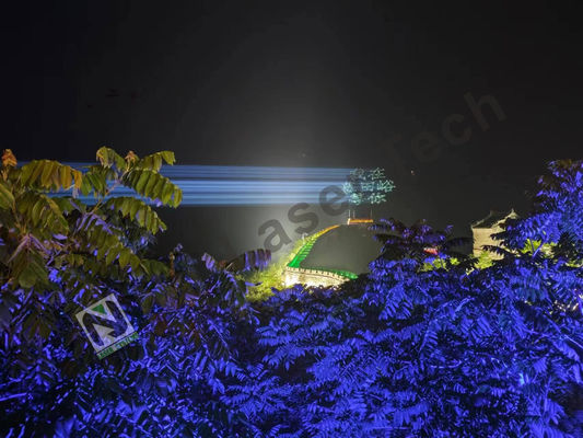 Lasers de diodos de alta potencia con diámetro de haz ≤ 6 mm