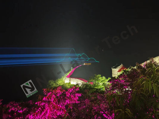 Iluminación de ingeniería láser de grado industrial con clasificación IP65 50 años de vida útil y 0-100% de atenuación