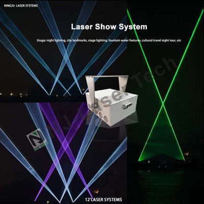 Iluminación de ingeniería láser de grado industrial con clasificación IP65 50 años de vida útil y 0-100% de atenuación