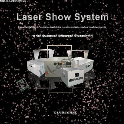 Lasers de diodos de alta potencia con diámetro de haz ≤ 6 mm