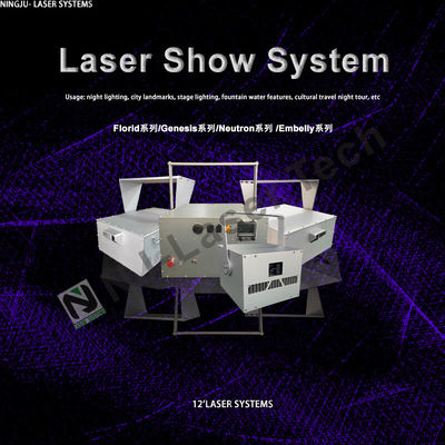 Iluminación de ingeniería láser con modo de control DMX512 de Strobe 1-25Hz y opciones de montaje de soporte colgante para industriales