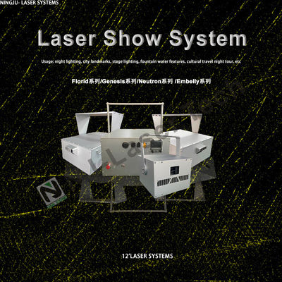 Iluminación de ingeniería láser con modo de control DMX512 de Strobe 1-25Hz y opciones de montaje de soporte colgante para industriales